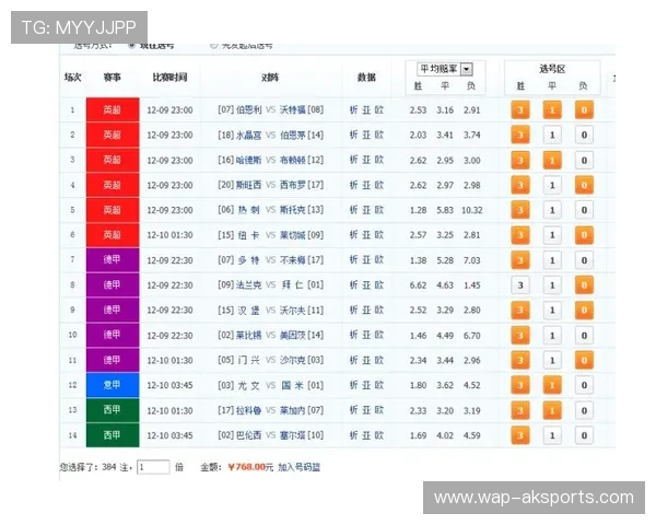 彩票体育综合包网实现实时数据更新助你把握每一次投注的最佳时机